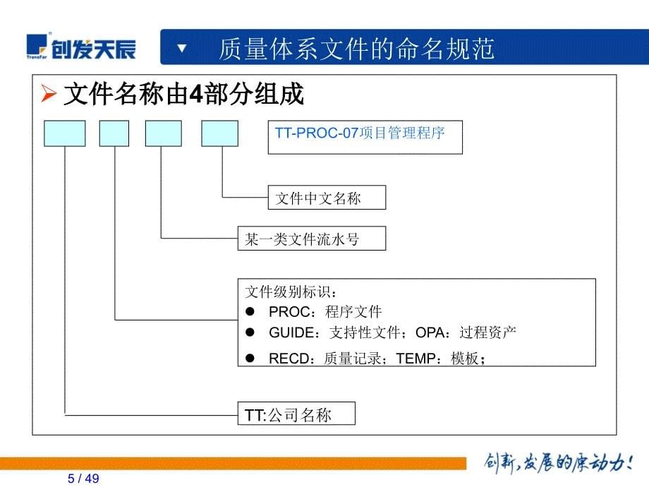 cmmi过程改进文件培训(决策分析与解决方案)_第5页