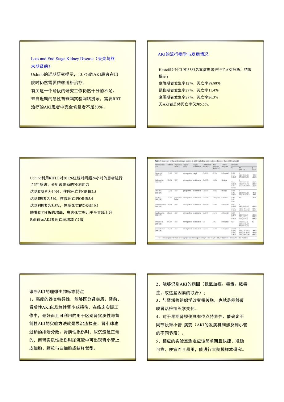 急性肾损伤的早期诊断与处理---刘文虎_第3页