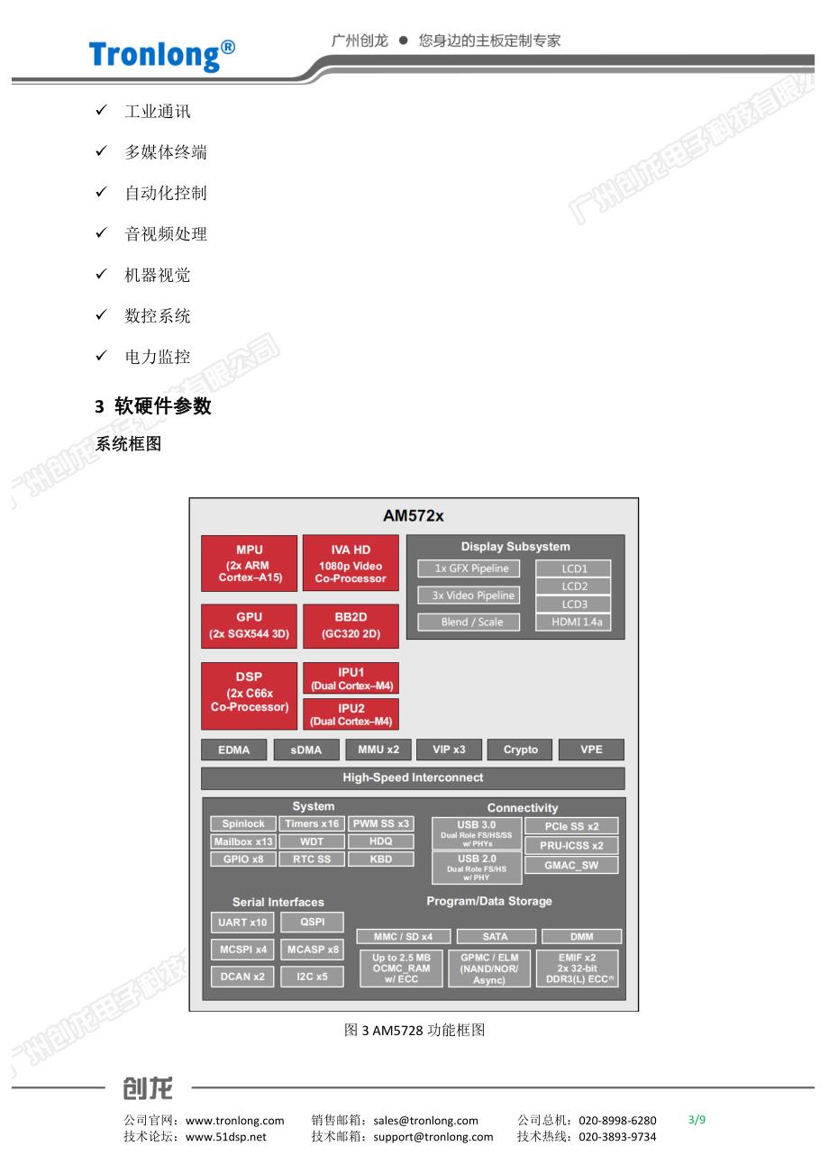 ti am5728 双dsp+双arm 开发板简介_第3页