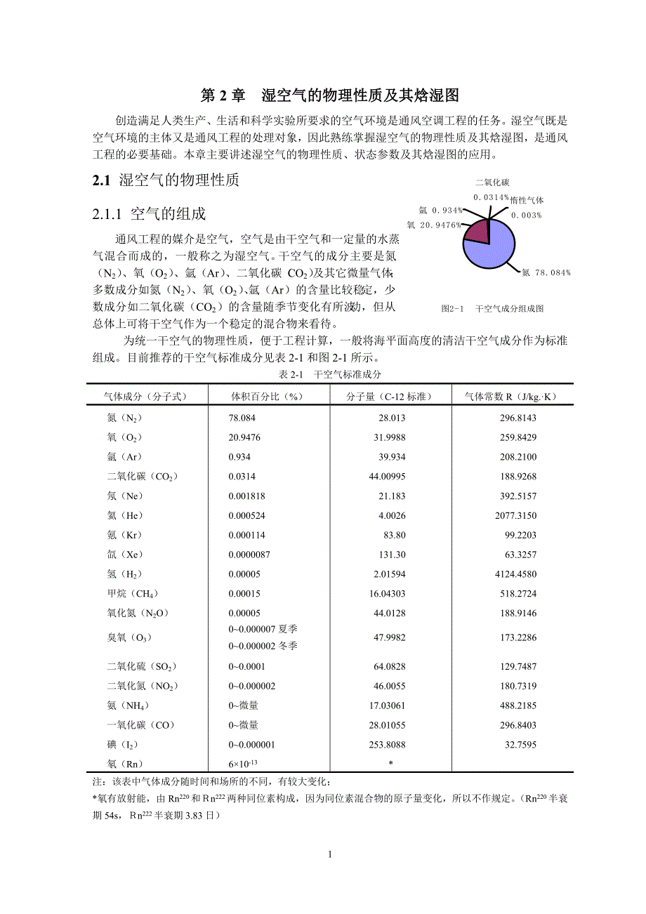 第二章湿空气的物理性质及其焓湿图_第1页