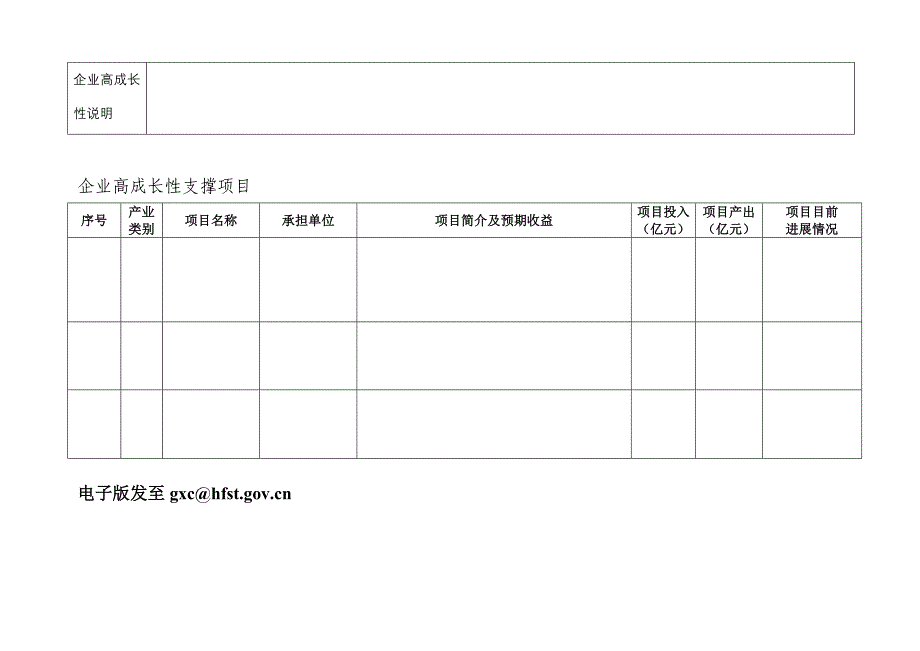 新兴产业企业情况摸底表_第3页