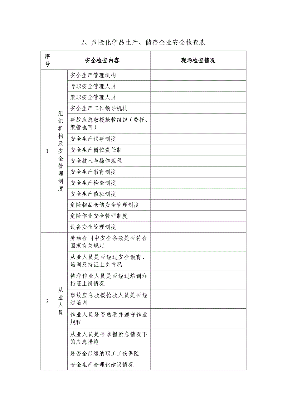 危险化学品生产、储存企业安全生产状况评估表_第2页