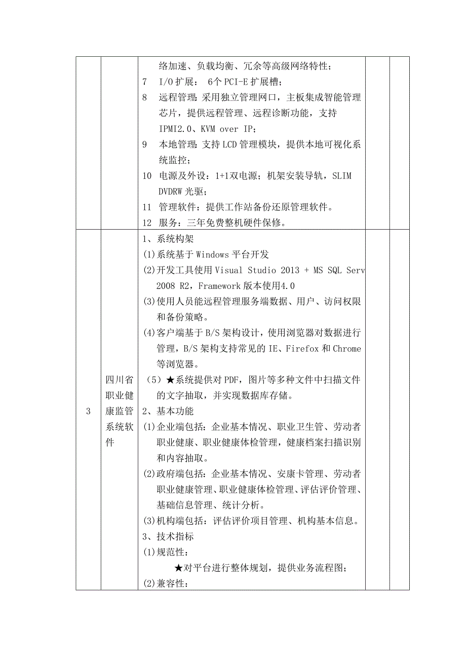 项目名称四川省职业健康监管系统_第3页