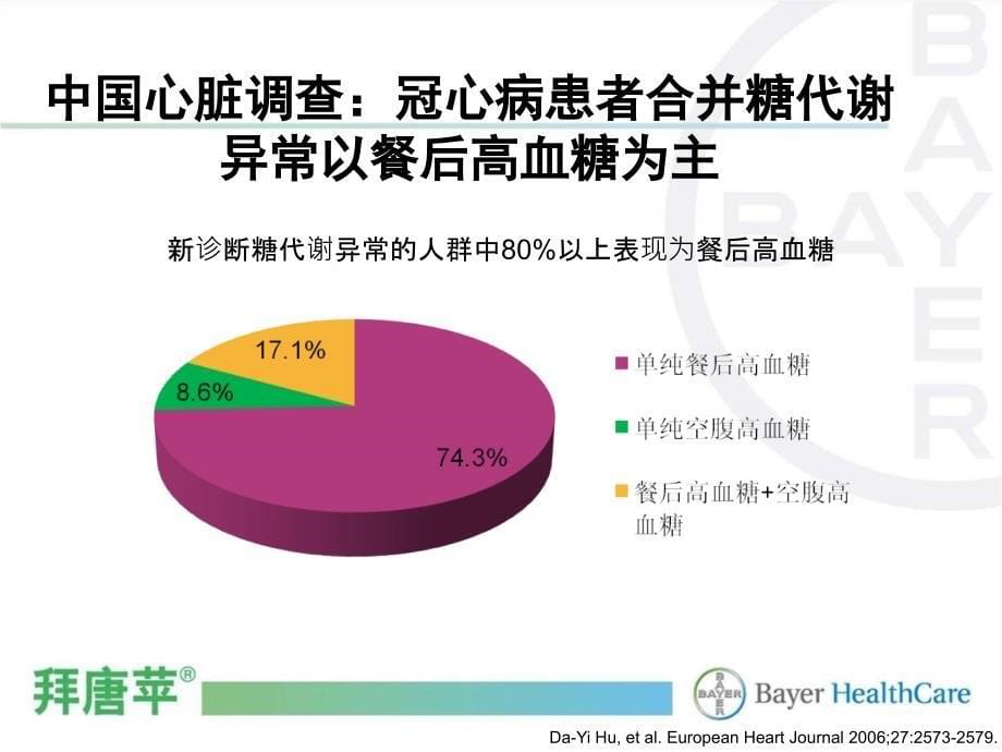 拜唐苹，适合心血管疾病患者的口服降糖药_第5页