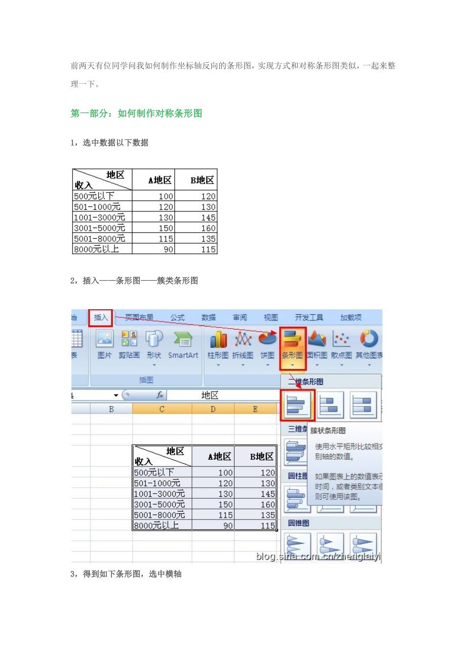 excel2007中如何制作对称条形图_第1页