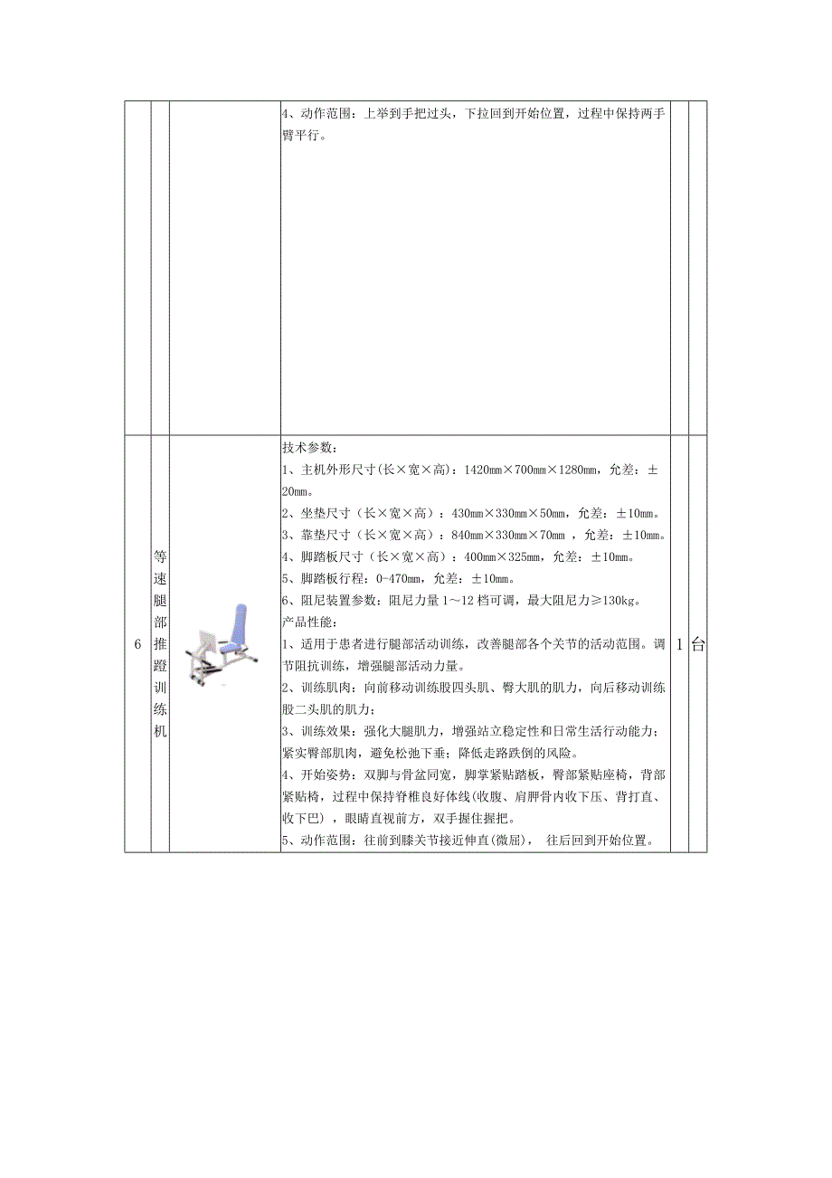 项目名称成都市青白江区残疾人联合会青白江残疾人综合服_第4页