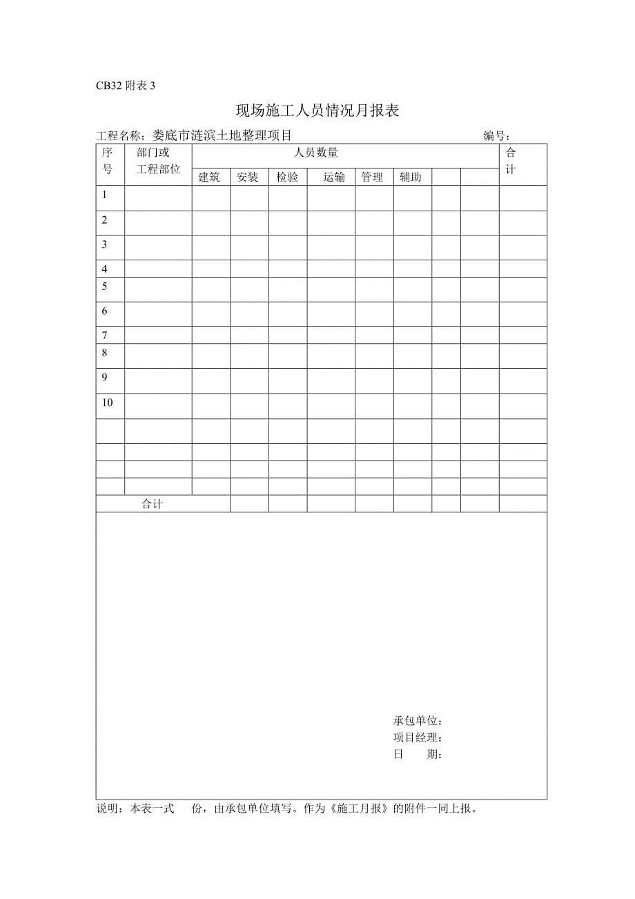 施工月报样本_第5页