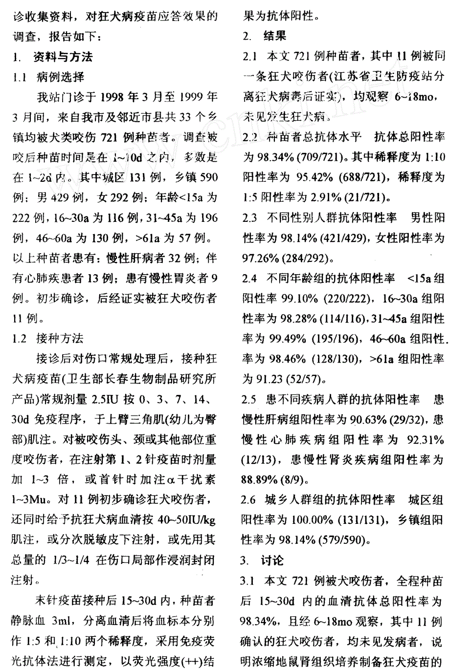 狂犬病疫苗的免疫应答效果调查_第2页