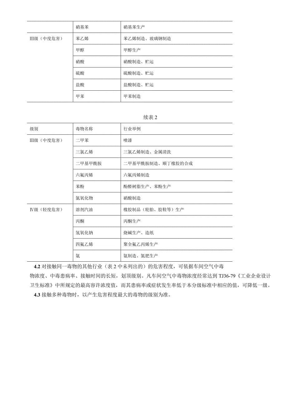 化工有毒有害作业岗位津贴实施意见_第5页