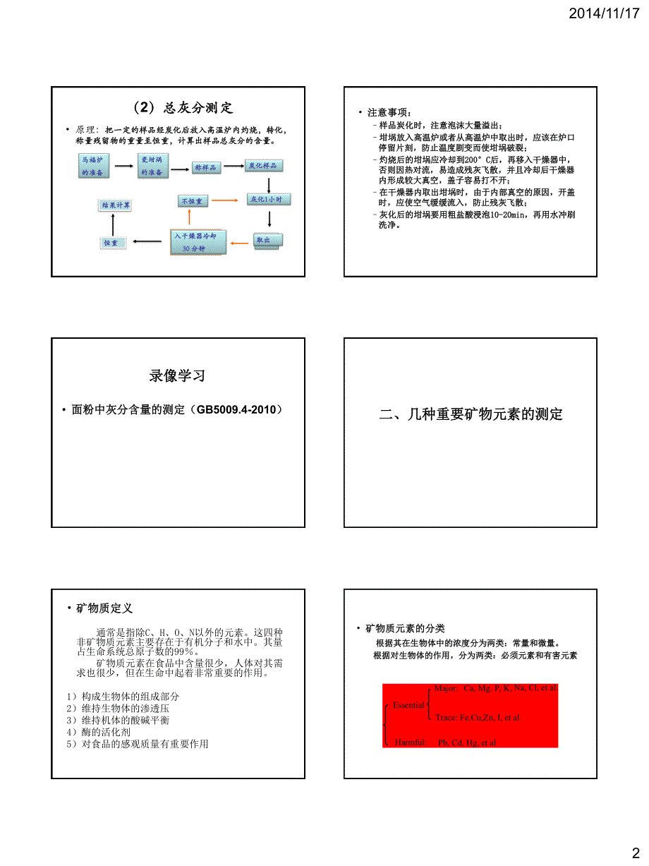 食品分析课件灰分及矿物质元素_第2页