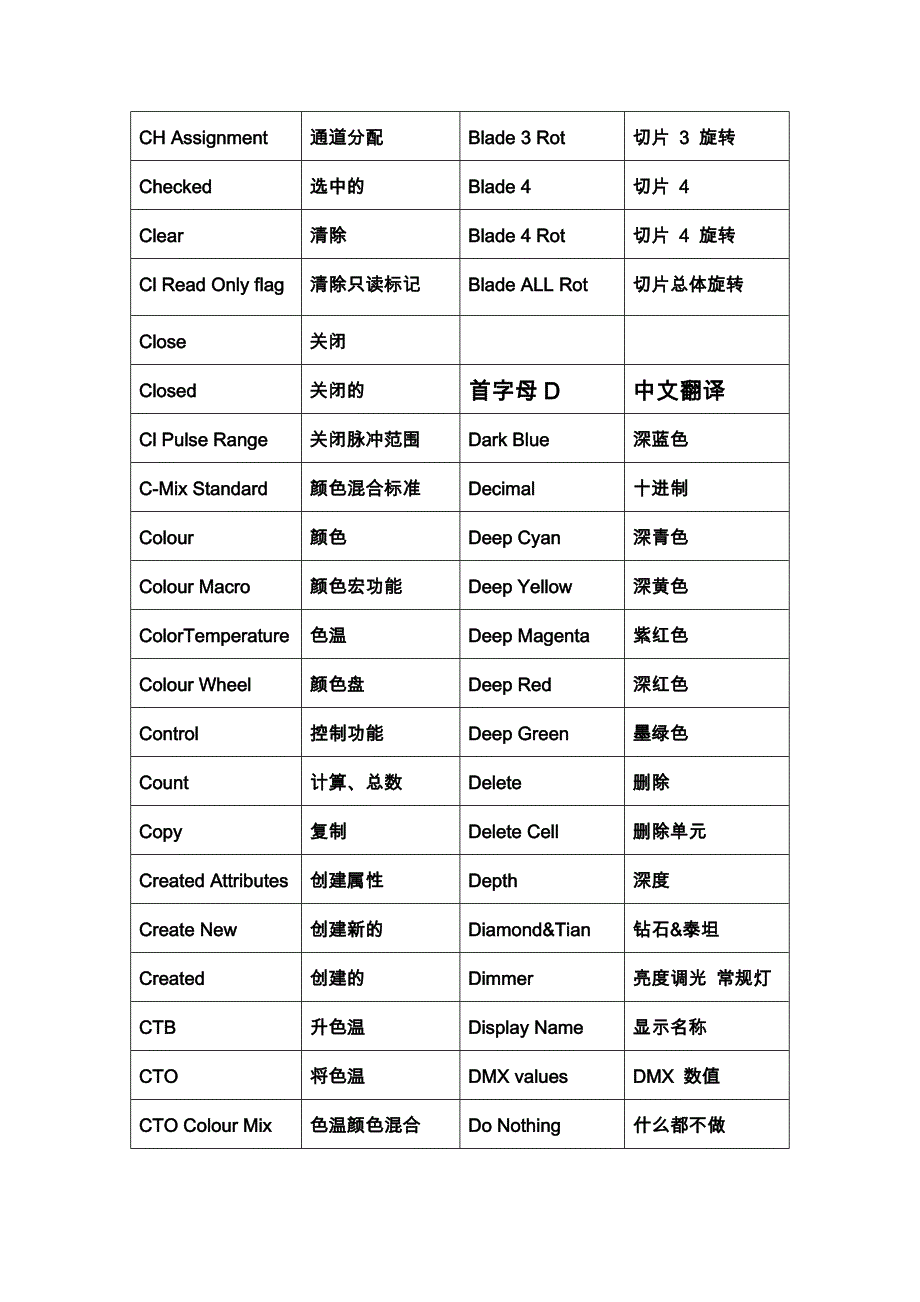 爱富利个性生成器模式_第2页