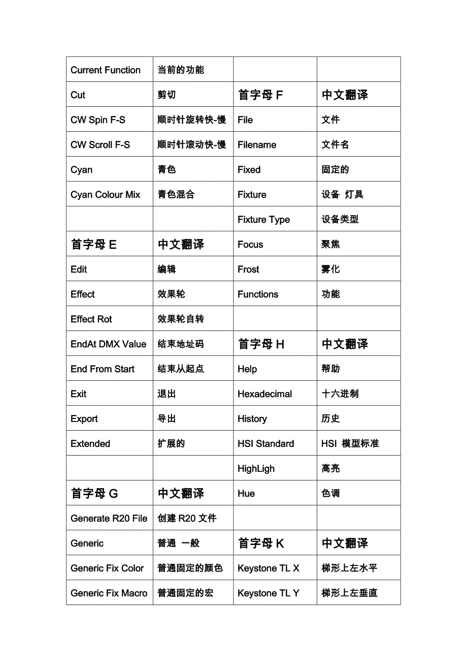 爱富利个性生成器模式_第3页