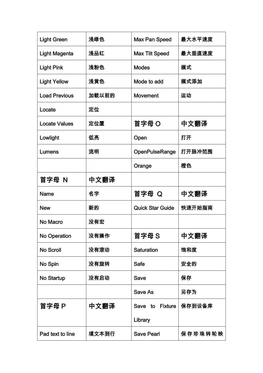 爱富利个性生成器模式_第5页