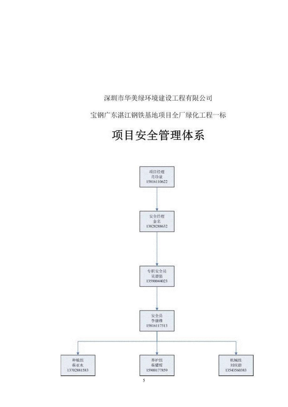 防台防汛应急预案a_第5页