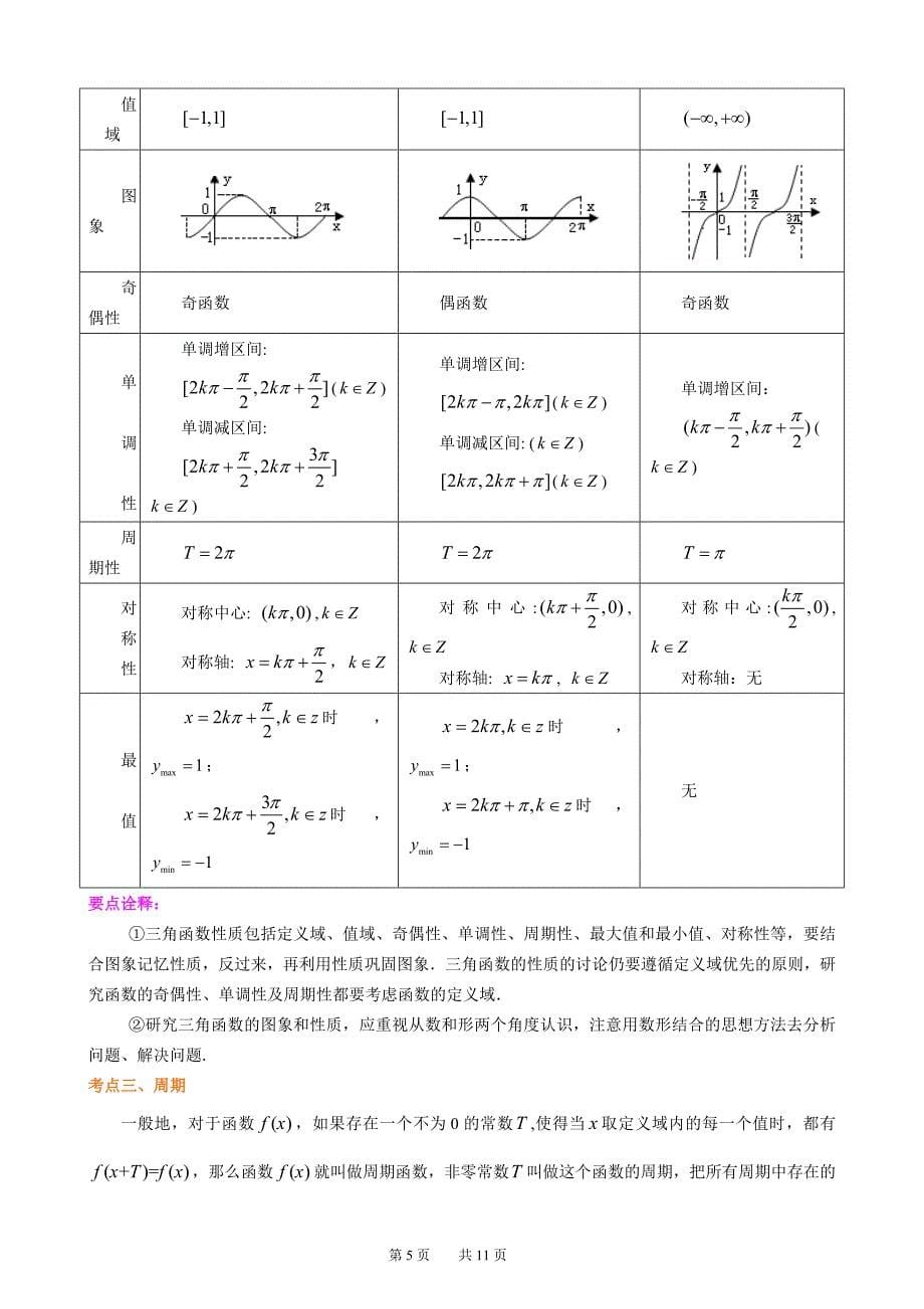 三角函数知识点汇总_第5页