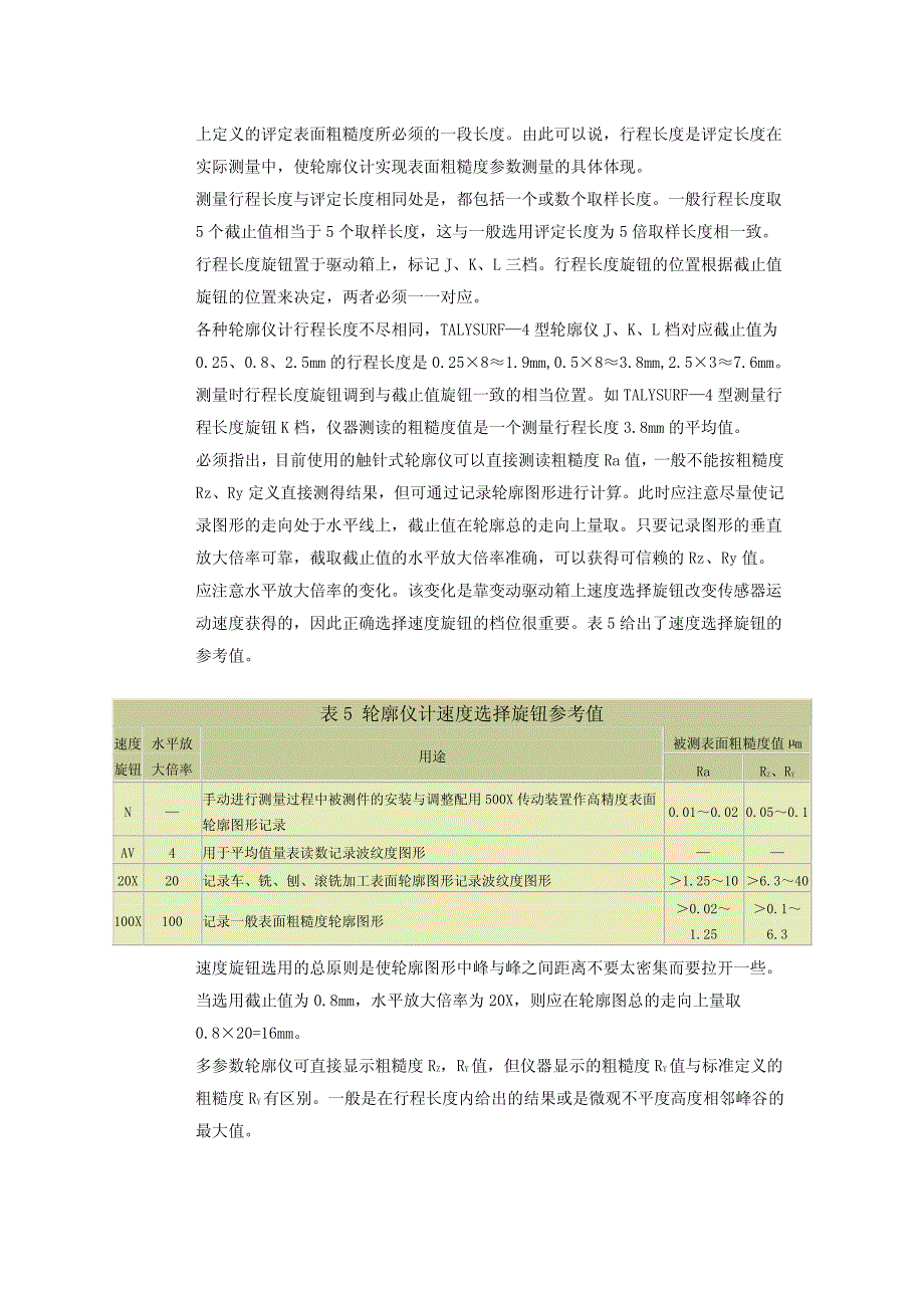 表面粗糙度值rarz转换_第4页