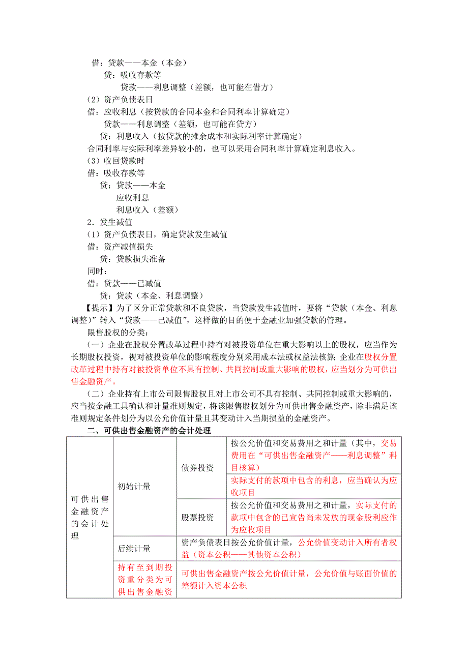 备考2015_注册会计师考试综合阶段会计重点内容_第3页