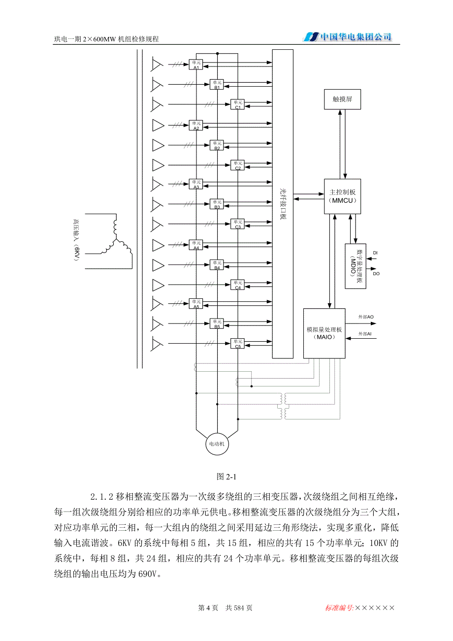 高压变频装置检修工艺规程_第4页