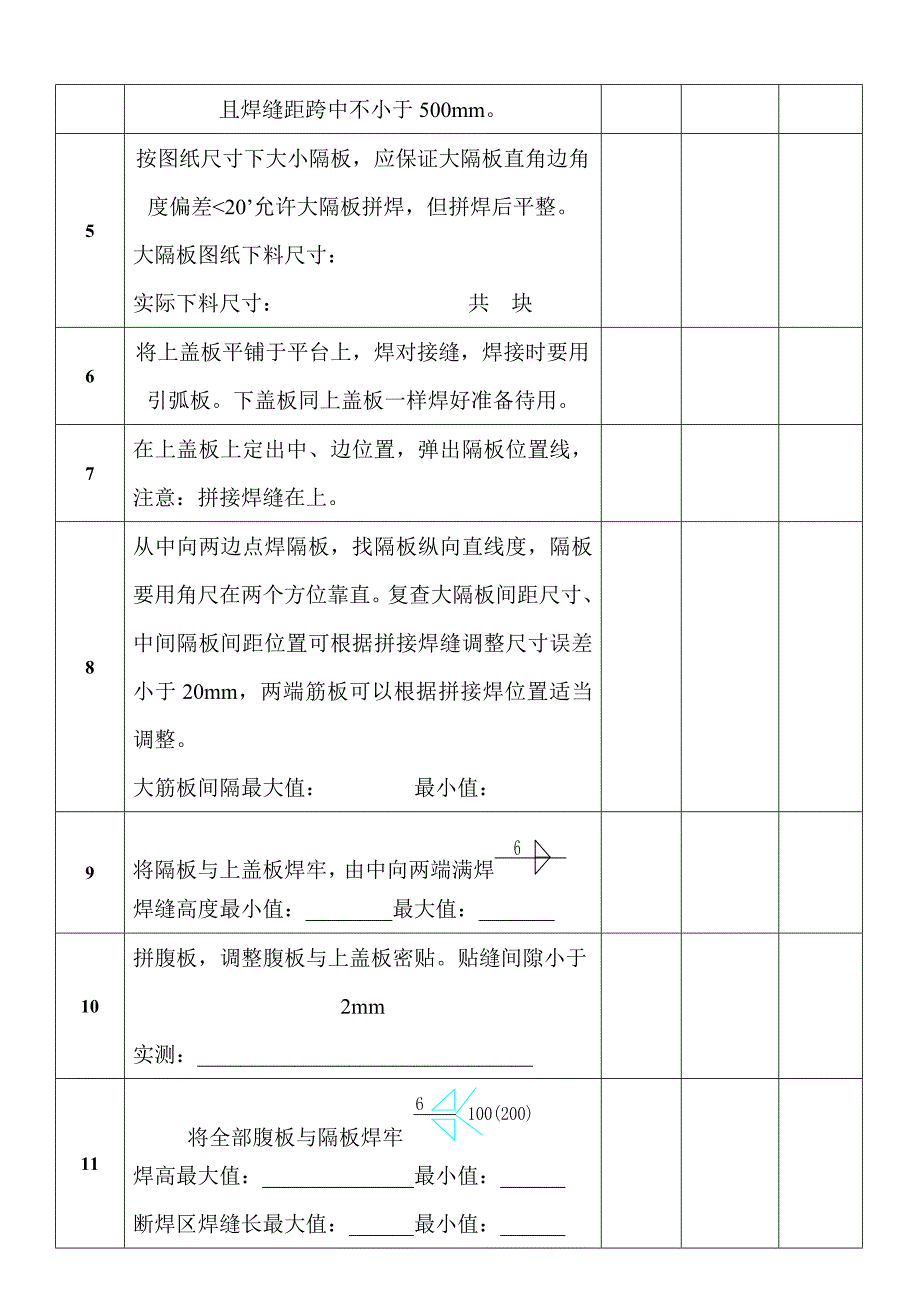 门式起重机自检记录(箱形梁)_第2页