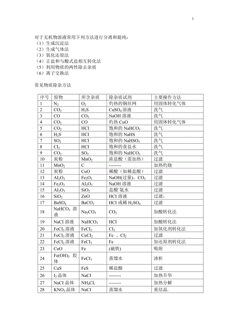 高一必修一知识点总结_第3页