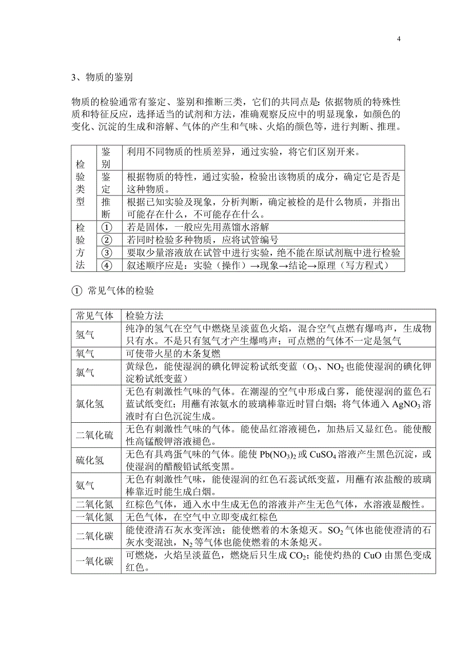 高一必修一知识点总结_第4页