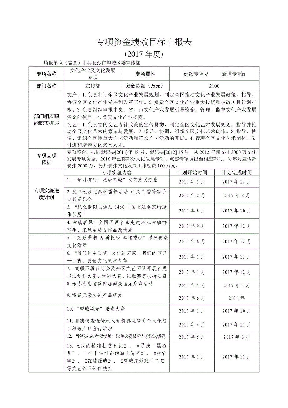 专项资金绩效目标申报表_第1页