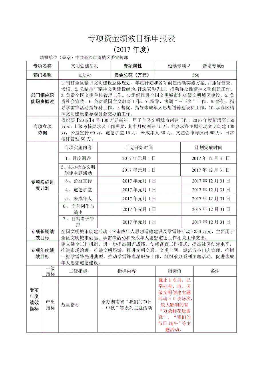 专项资金绩效目标申报表_第4页