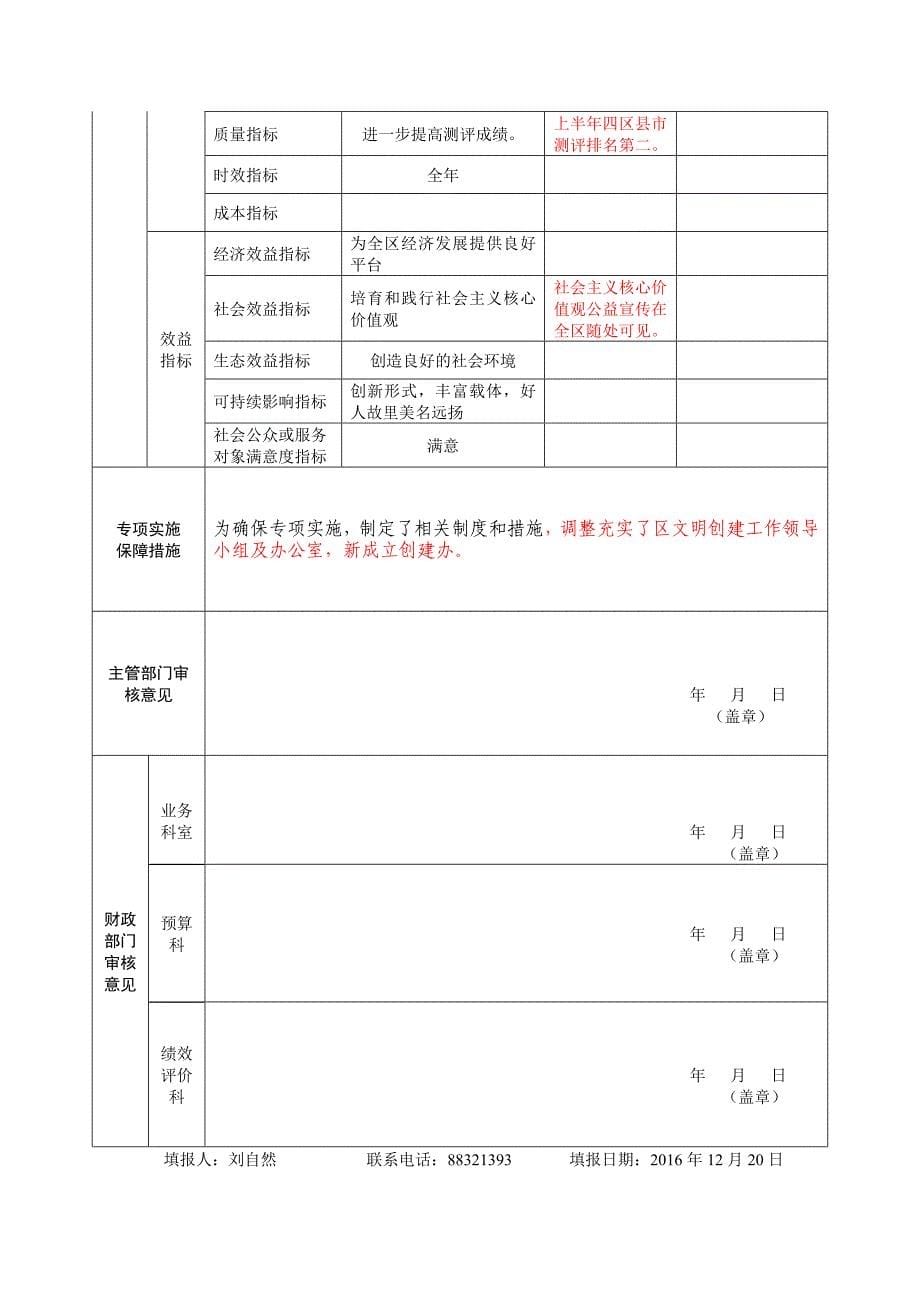 专项资金绩效目标申报表_第5页