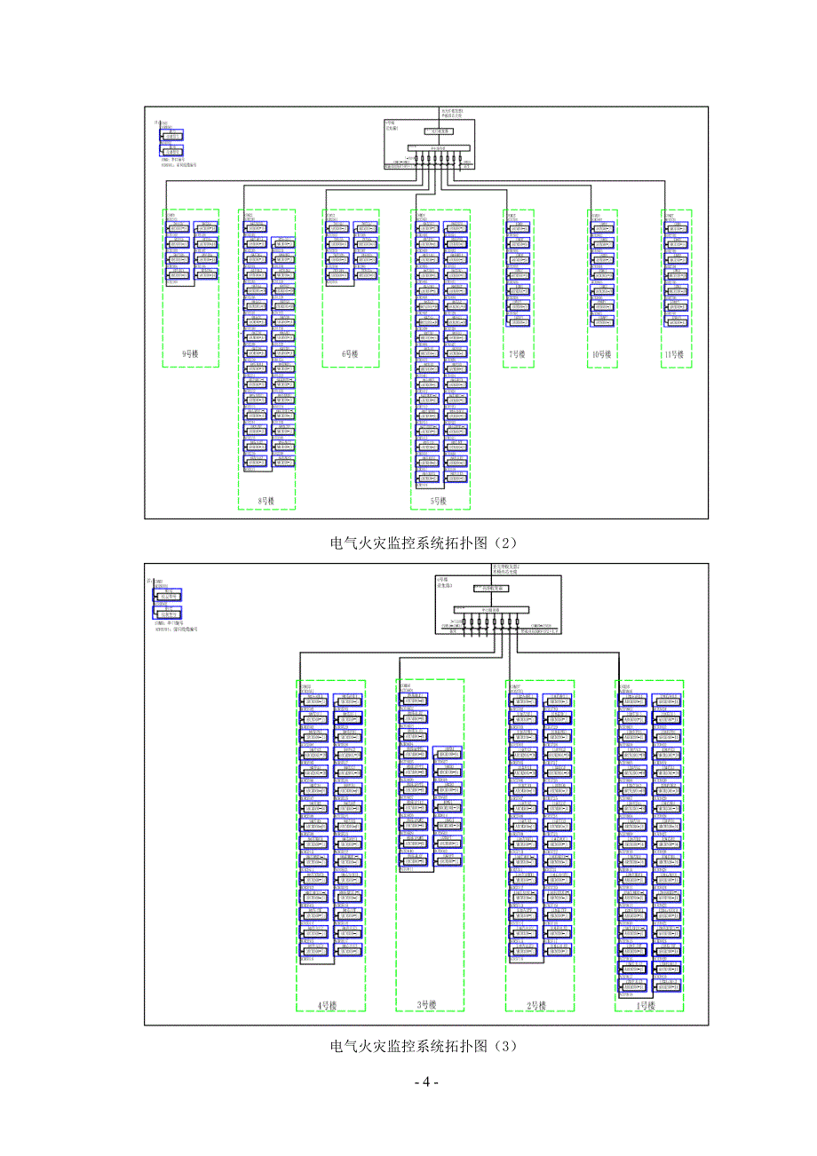亳州市谯城区城市基础设电气火灾监控系统-安科瑞吴春红_第4页