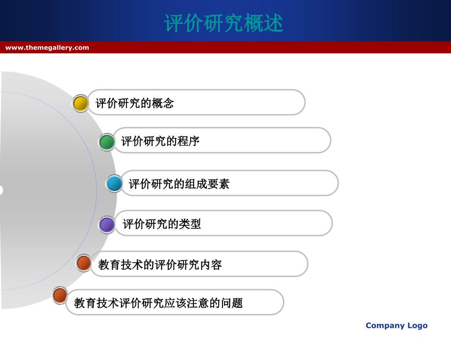 评价与评价研究方法概述_第2页