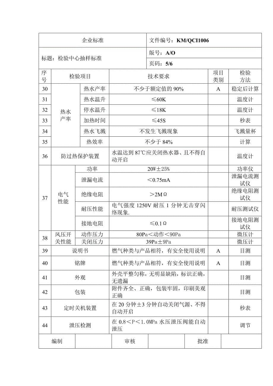 热水器检验中心抽样标准_第5页