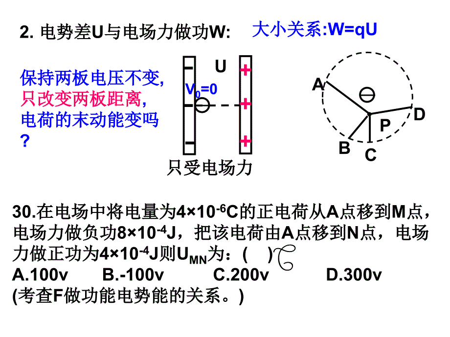 电磁知识点总结2_第2页