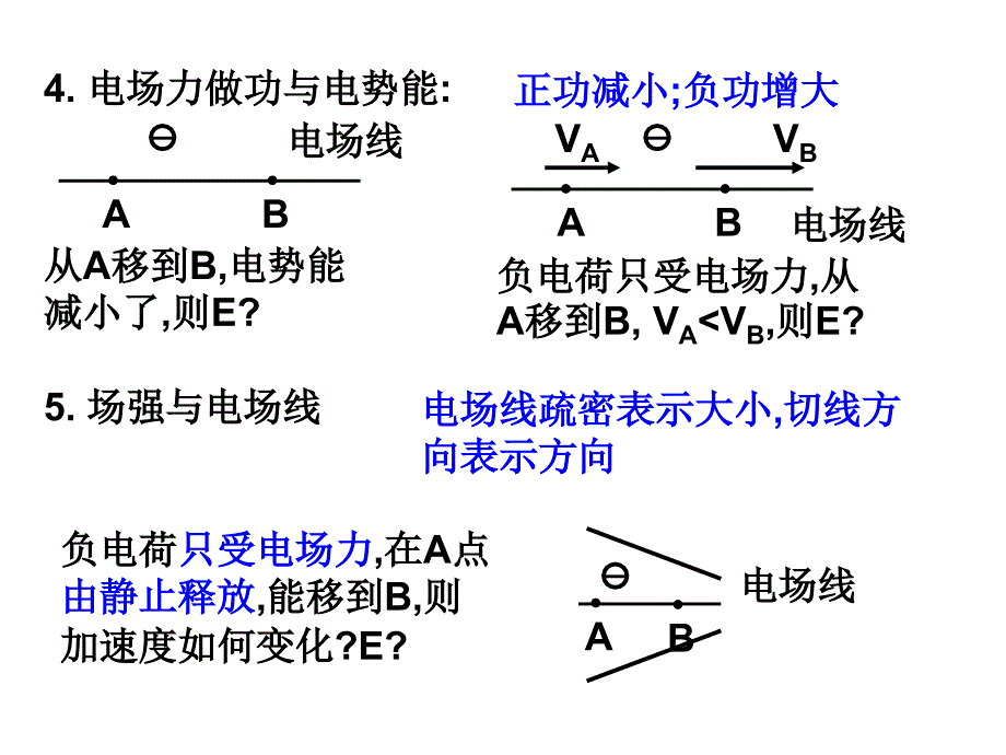 电磁知识点总结2_第3页