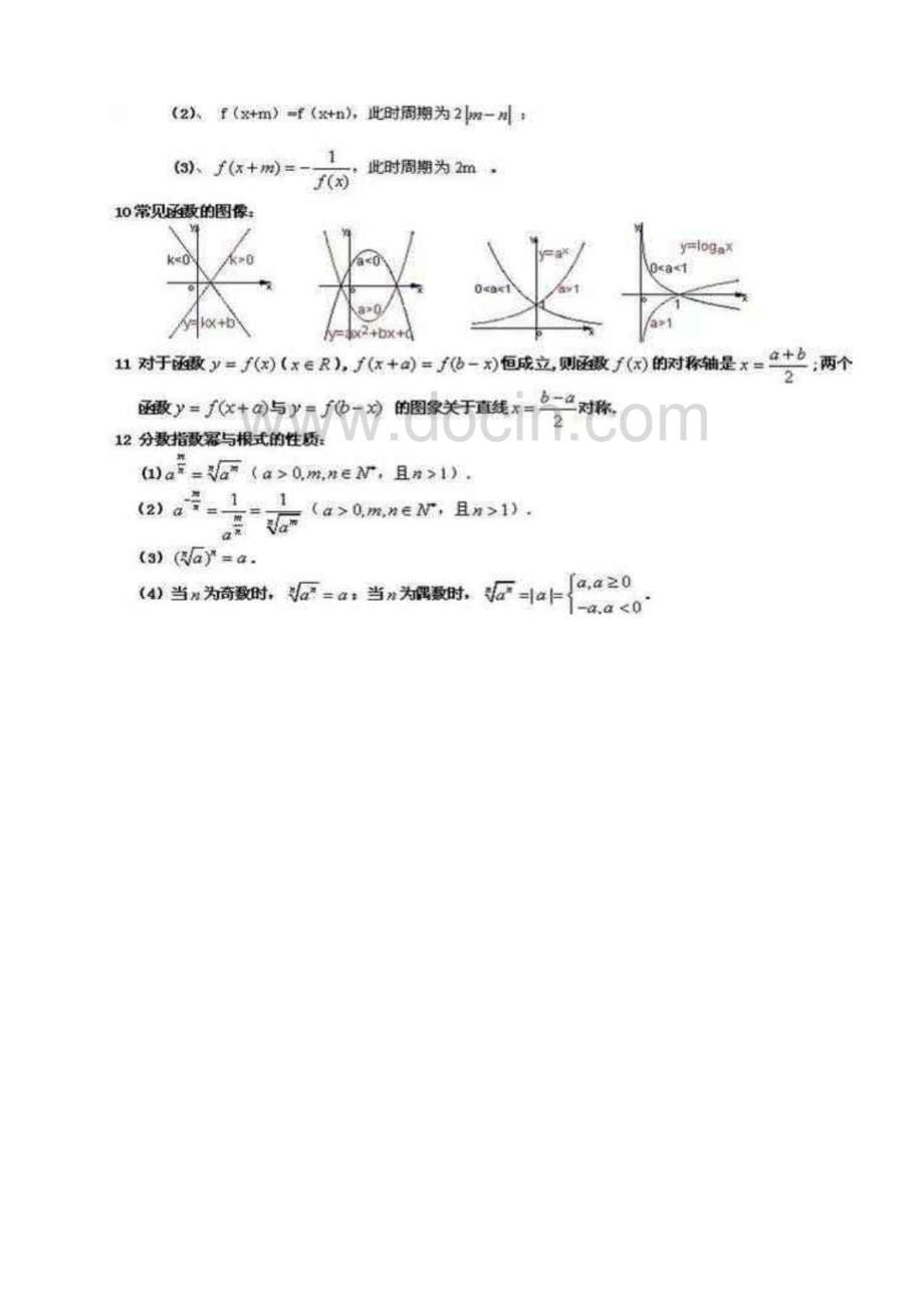 2015年高考高中数学常用公式及结论总结_第5页