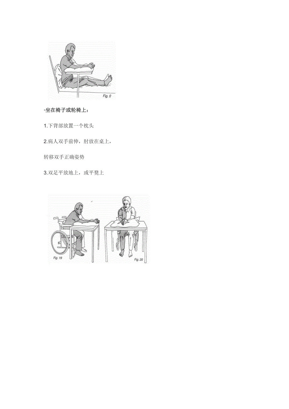 脑卒中患者的良肢位摆放的图片_第4页