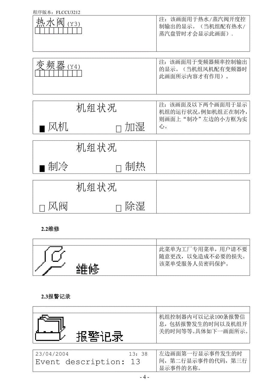 恒温恒湿空调机调试说_第5页