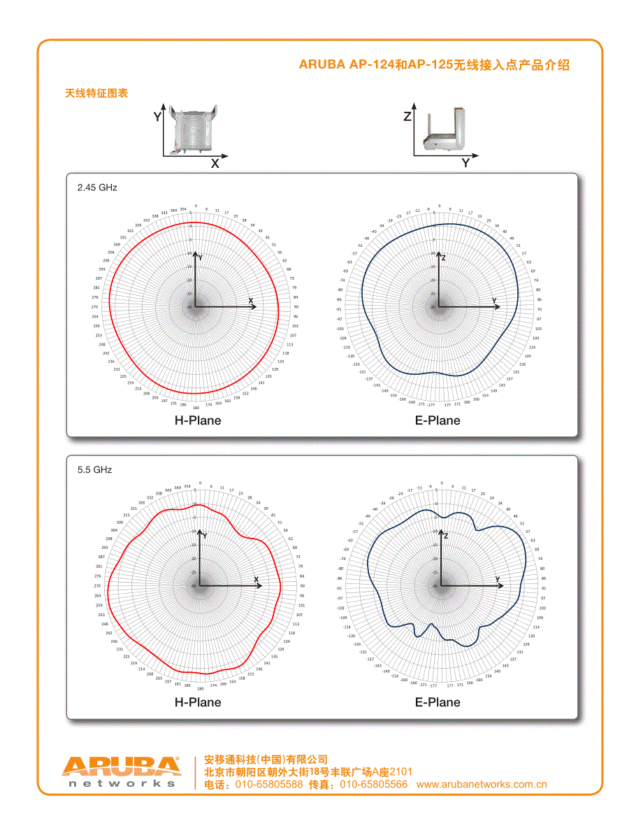 aruba ap-124和ap-125 无线接入点_第4页