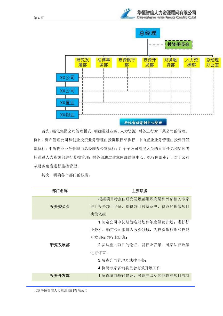 企业如何进行组织构架优化与人力资源管理？_第4页