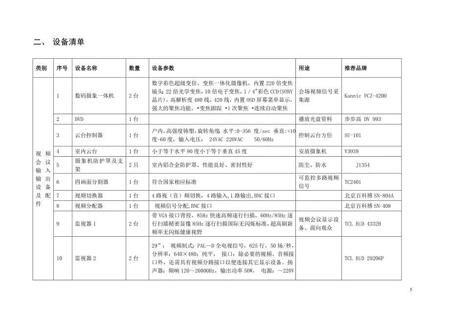 视频会议内网系统竞争性谈判文件_第5页