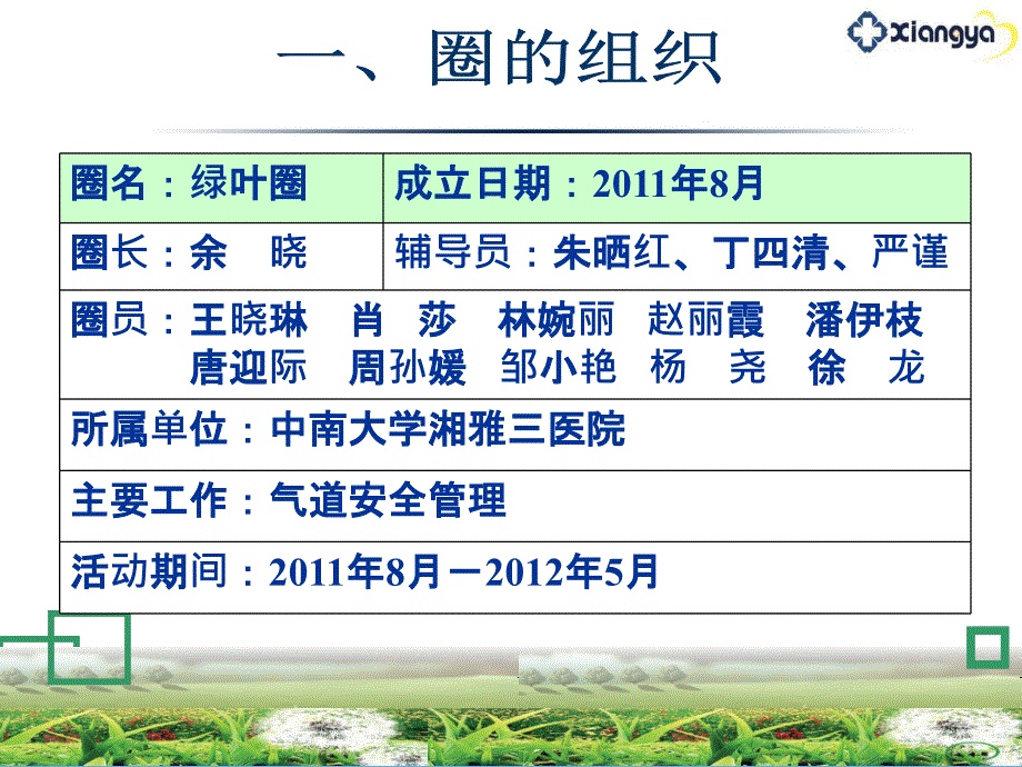 中南大学湘雅三医院作品_第2页