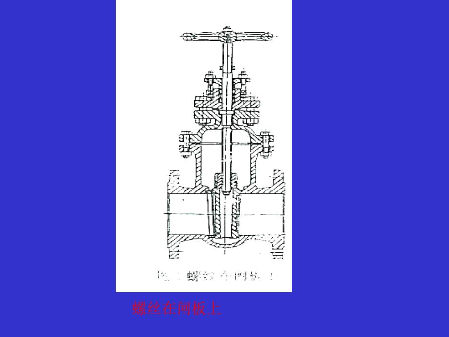 阀门产品基本知识培训教材_第1页