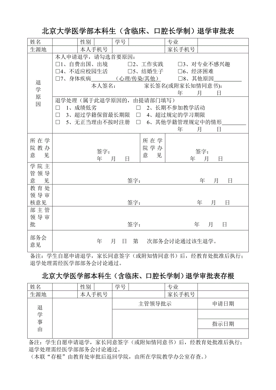 北京大学医学部本科生（含临床、口腔长学制）退学审批表_第1页