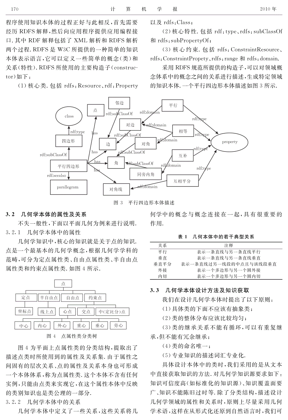 基于本体的几何学知识获取及知识表示_第4页