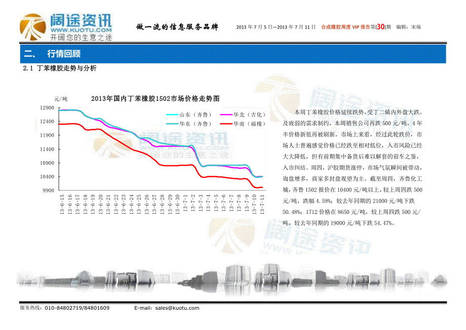 2013年7月11日阔途橡胶网合成橡胶专刊第30期_第3页