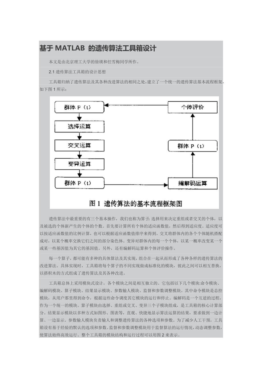 基于matlab遗传算法工具箱的设计思路_第1页