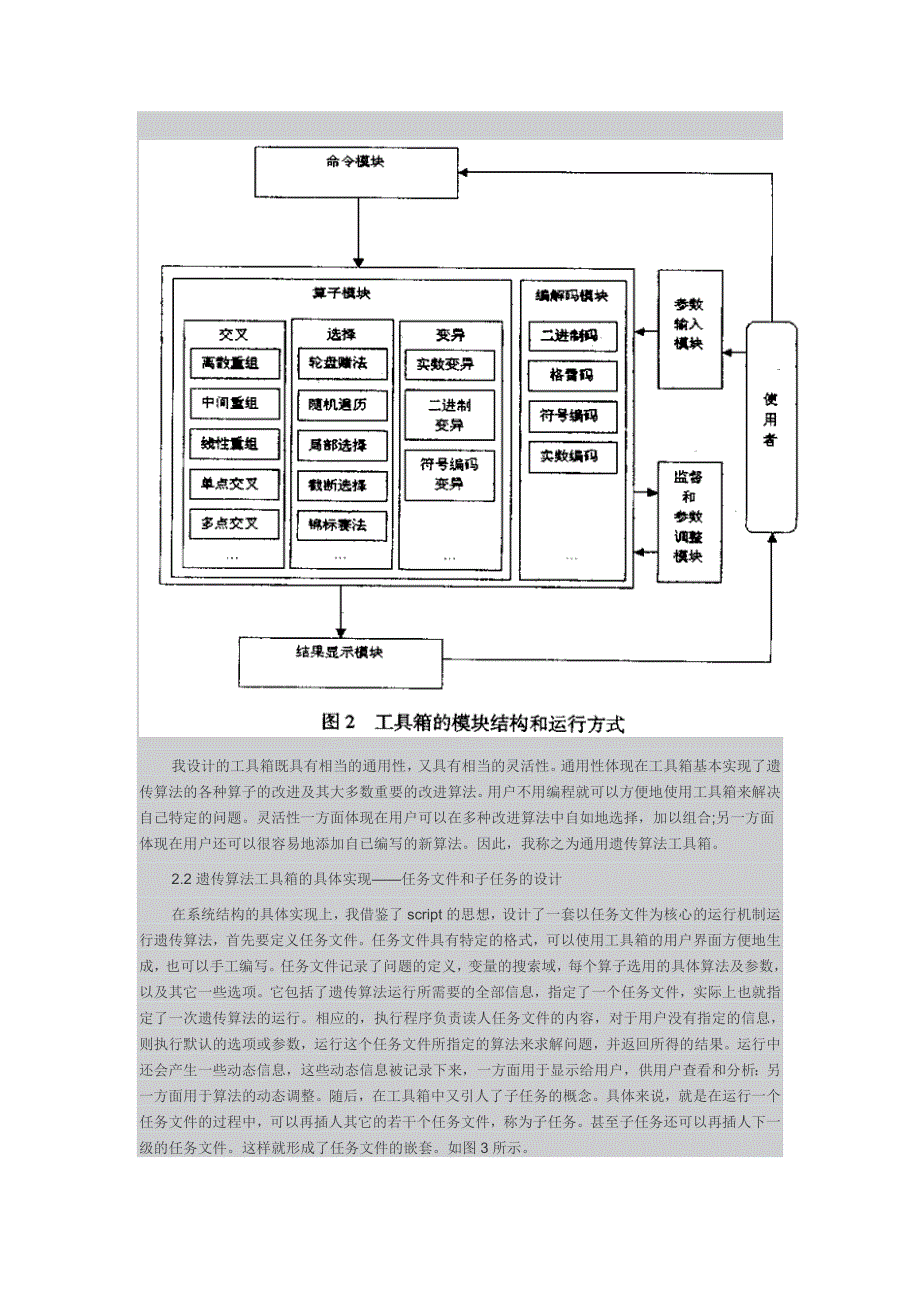 基于matlab遗传算法工具箱的设计思路_第2页