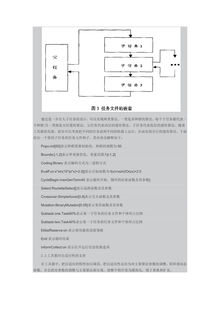 基于matlab遗传算法工具箱的设计思路_第3页