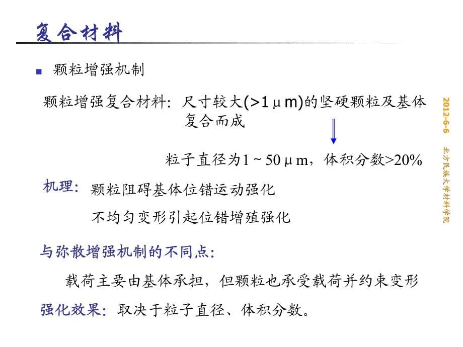 第二篇 复合材料复合原理_第5页