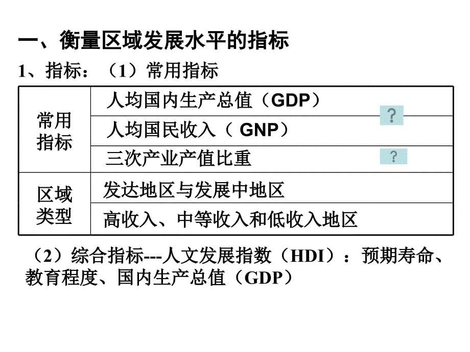 高中地理必修三 区域发展阶段_第5页