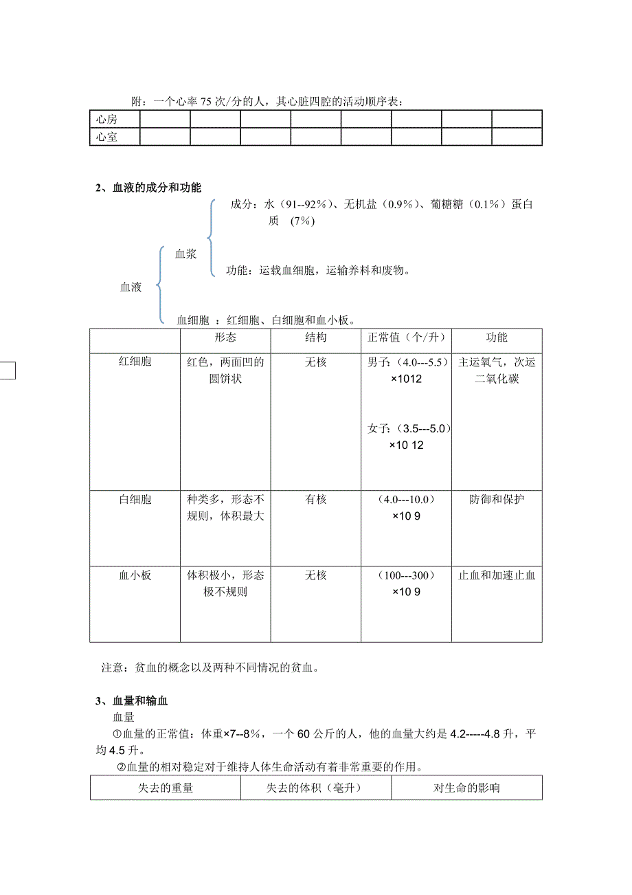 八年级生物《人体内物质运输》复习设计_第2页